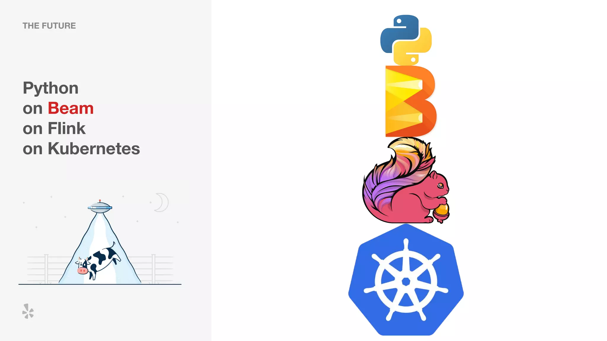 THE FUTURE
Python
on Beam
on Flink
on Kubernetes
 