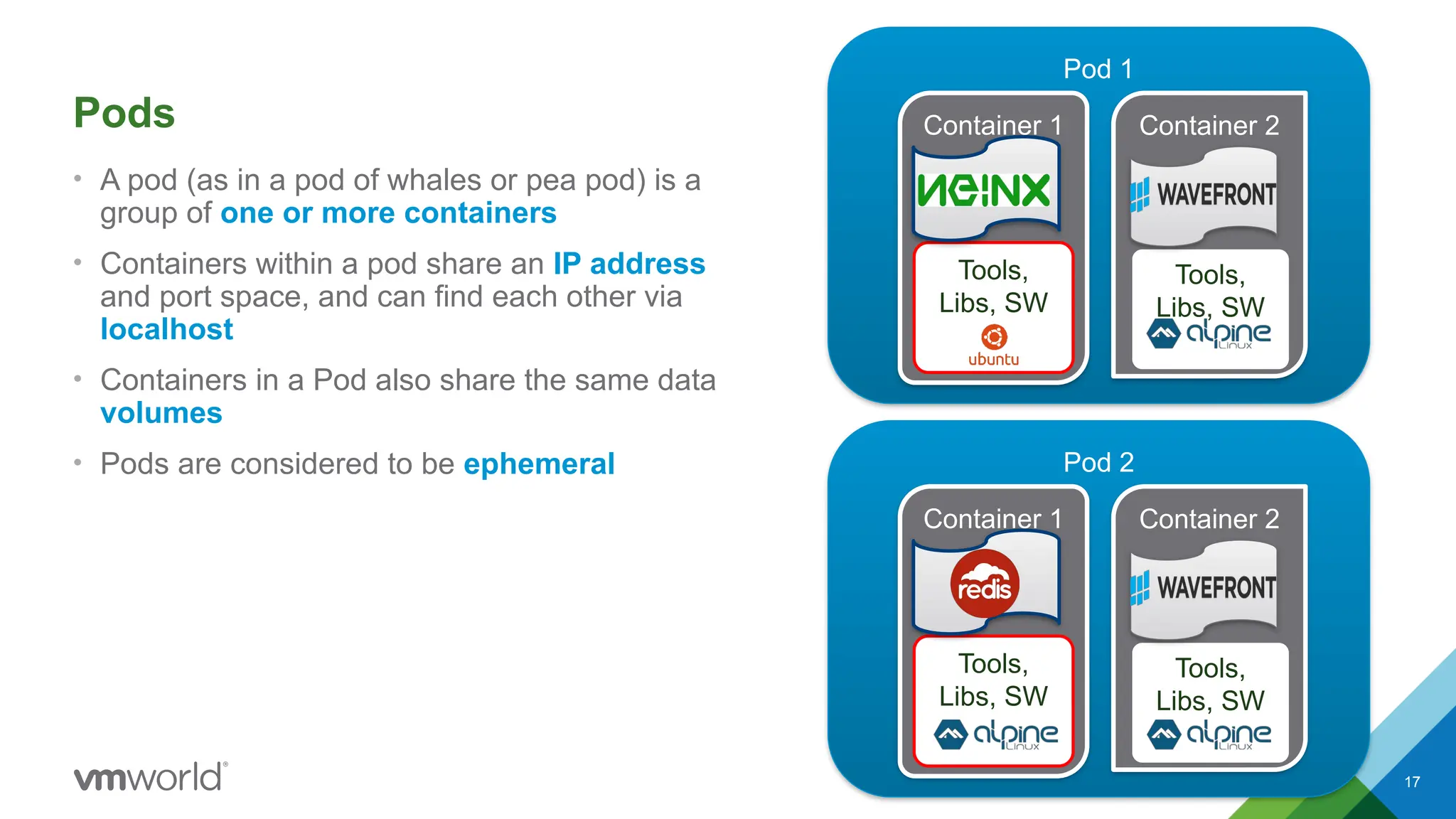 17
Pods
• A pod (as in a pod of whales or pea pod) is a
group of one or more containers
• Containers within a pod share an IP address
and port space, and can find each other via
localhost
• Containers in a Pod also share the same data
volumes
• Pods are considered to be ephemeral
Pod 1
Container 1
Tools,
Libs, SW
Container 2
Tools,
Libs, SW
Pod 2
Container 1
Tools,
Libs, SW
Container 2
Tools,
Libs, SW
 