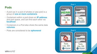 Pod Container Overview Kubernetes Overview 101.pptxKubernetes Overview 101.pptx