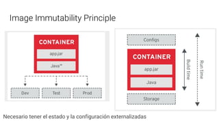 Image Immutability Principle
Necesario tener el estado y la configuración externalizadas
 