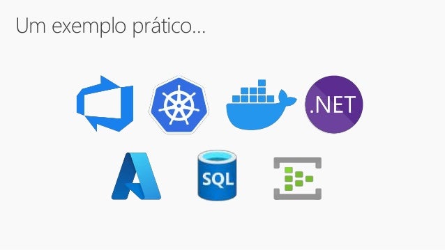 Um exemplo prático…
 