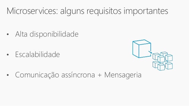Microservices: alguns requisitos importantes
• Alta disponibilidade
• Escalabilidade
• Comunicação assíncrona + Mensageria
 