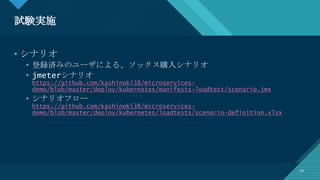 マスター タイトルの書式設定
16
試験実施
16
• シナリオ
• 登録済みのユーザによる、ソックス購入シナリオ
• jmeterシナリオ
https://github.com/kashinoki38/microservices-
demo/blob/master/deploy/kubernetes/manifests-loadtest/scenario.jmx
• シナリオフロー
https://github.com/kashinoki38/microservices-
demo/blob/master/deploy/kubernetes/loadtests/scenario-definition.xlsx
 