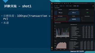 マスター タイトルの書式設定
17
試験実施 – shot1
17
• 目標負荷：100tps(Transaction =
PV)
• 未達
Jmeter実行結果
 