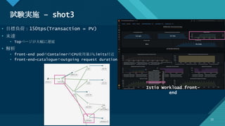 マスター タイトルの書式設定
23
試験実施 – shot3
23
• 目標負荷：150tps(Transaction = PV)
• 未達
• Topページが大幅に遅延
• 解析
• front-end podのContainerのCPU使用量がLimits付近
• front-end→catalogueのoutgoing request durationが遅い
Istio Workload front-
end
 