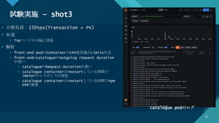 マスター タイトルの書式設定
26
試験実施 – shot3
26
• 目標負荷：150tps(Transaction = PV)
• 未達
• Topページが大幅に遅延
• 解析
• front-end podのContainerのCPU使用量がLimits付近
• front-end→catalogueのoutgoing request duration
が遅い
• catalogueのRequest Durationが遅い
• catalogue containerがrestartしている時間で
Jmeterのレスポンスが遅延
• catalogue containerがrestartしている時間でnpm
ERR!頻発
catalogue podのログ
 