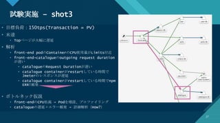 マスター タイトルの書式設定
27
試験実施 – shot3
27
• 目標負荷：150tps(Transaction = PV)
• 未達
• Topページが大幅に遅延
• 解析
• front-end podのContainerのCPU使用量がLimits付近
• front-end→catalogueのoutgoing request duration
が遅い
• catalogueのRequest Durationが遅い
• catalogue containerがrestartしている時間で
Jmeterのレスポンスが遅延
• catalogue containerがrestartしている時間でnpm
ERR!頻発
• ボトルネック仮説
• front-endのCPU枯渇 → Podを増設、プロファイリング
• catalogueの遅延＋エラー頻発 → 詳細解析（How?）
 