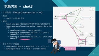 マスター タイトルの書式設定
28
試験実施 – shot3
28
• 目標負荷：150tps(Transaction = PV)
• 未達
• Topページが大幅に遅延
• 解析
• front-end podのContainerのCPU使用量がLimits付近
• front-end→catalogueのoutgoing request duration
が遅い
• catalogueのRequest Durationが遅い
• catalogue containerがrestartしている時間で
Jmeterのレスポンスが遅延
• catalogue containerがrestartしている時間でnpm
ERR!頻発
• ボトルネック仮説
• front-endのCPU枯渇 → Podを増設、プロファイリング
• catalogueの遅延＋エラー頻発 → 詳細解析（How?） 力尽きた
 
