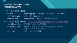 マスター タイトルの書式設定
6
性能改善の営み @K8s の準備
性能評価の理解
6
• サービス監視（RED）
• Rate : =Throughput, 秒間リクエスト数, 秒間PV数
• Error Rate : エラー率, 5xxとか
• Duration : =ResponseTime, %ile評価が一般的
• リソース監視（USE）http://www.brendangregg.com/usemethod.html
• Utilization: 使用率 E.g. CPU使用率
• Saturation : 飽和度, どれくらいキューに詰まっているか
E.g. ロードアベレージ
• Errors : エラーイベントの数
 