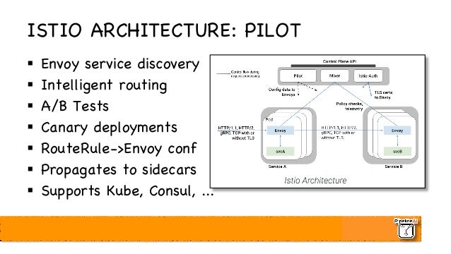 PipelineAI + TensorFlow AI + Spark ML + Kuberenetes + Istio + AWS Sag…