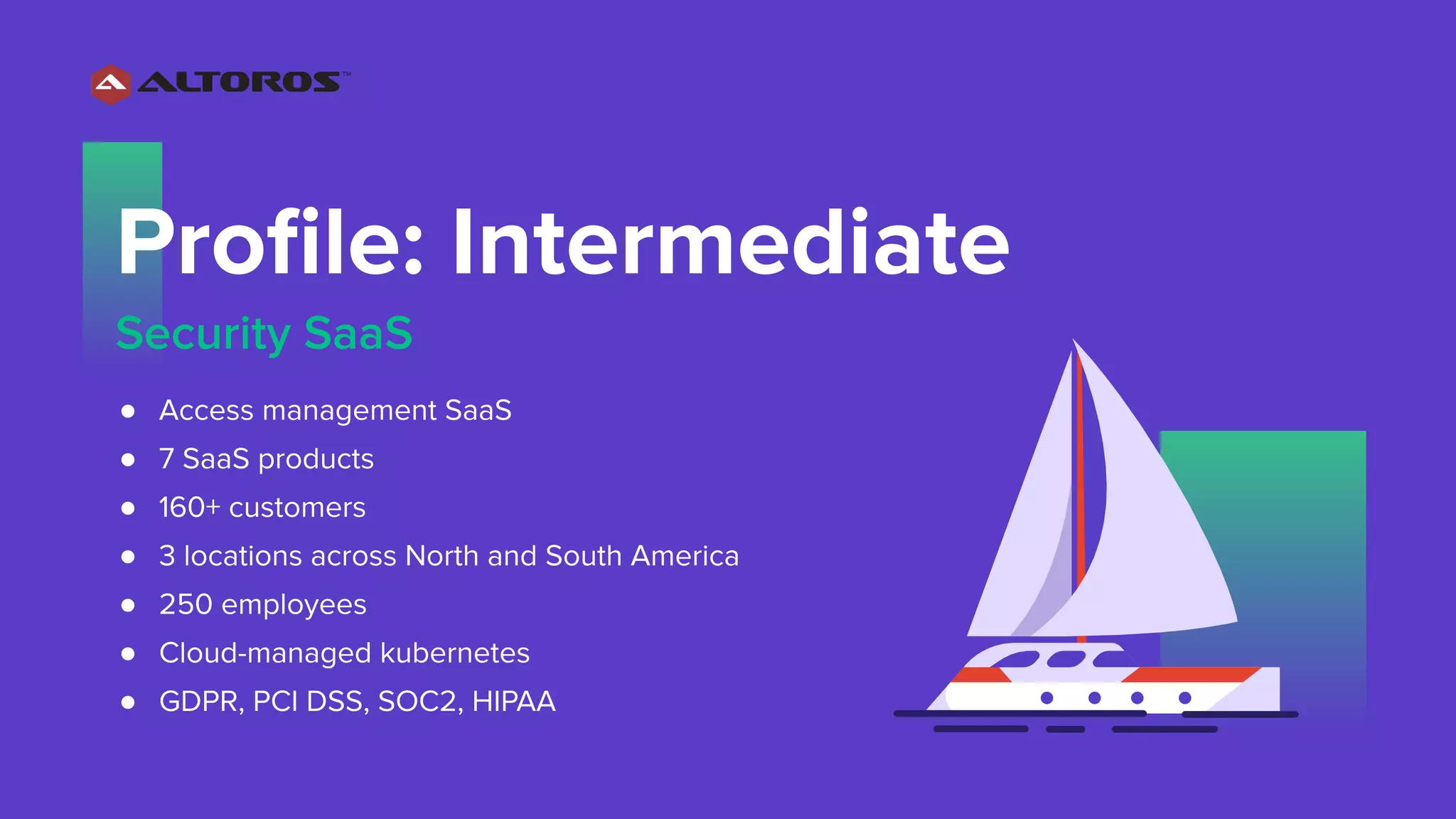 ●
●
●
●
●
●
●
 