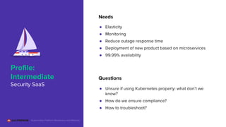 ●
●
●
●
●
●
●
●
 