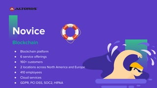 ●
●
●
●
●
●
●
 