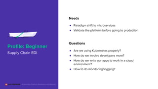 ●
●
●
●
●
●
 