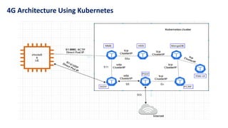 4G Architecture Using Kubernetes
 