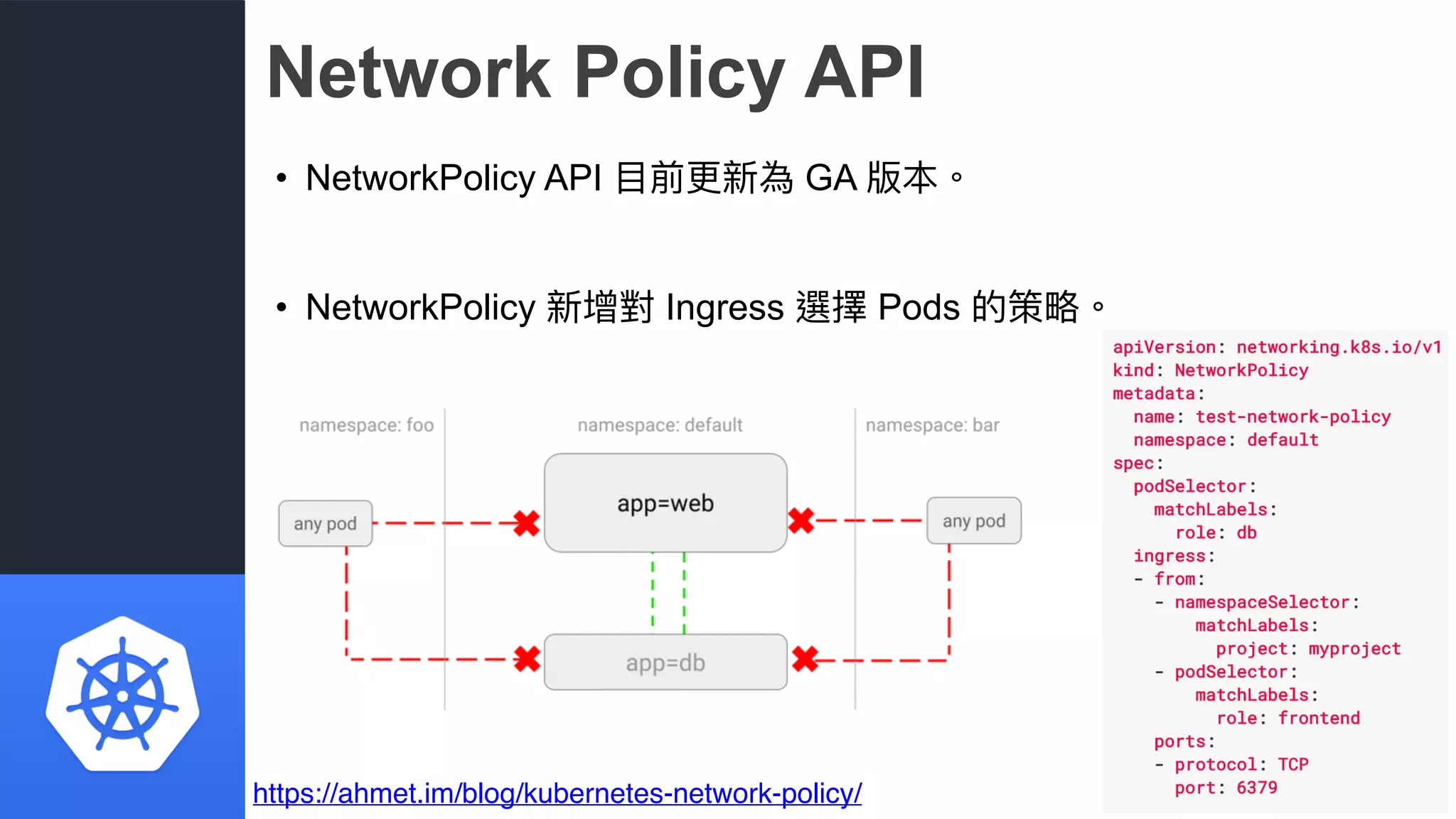 Network Policy API
• NetworkPolicy API ⽬目前更更新為 GA 版本。
• NetworkPolicy 新增對 Ingress 選擇 Pods 的策略略。
https://ahmet.im/blog/kubernetes-network-policy/
 