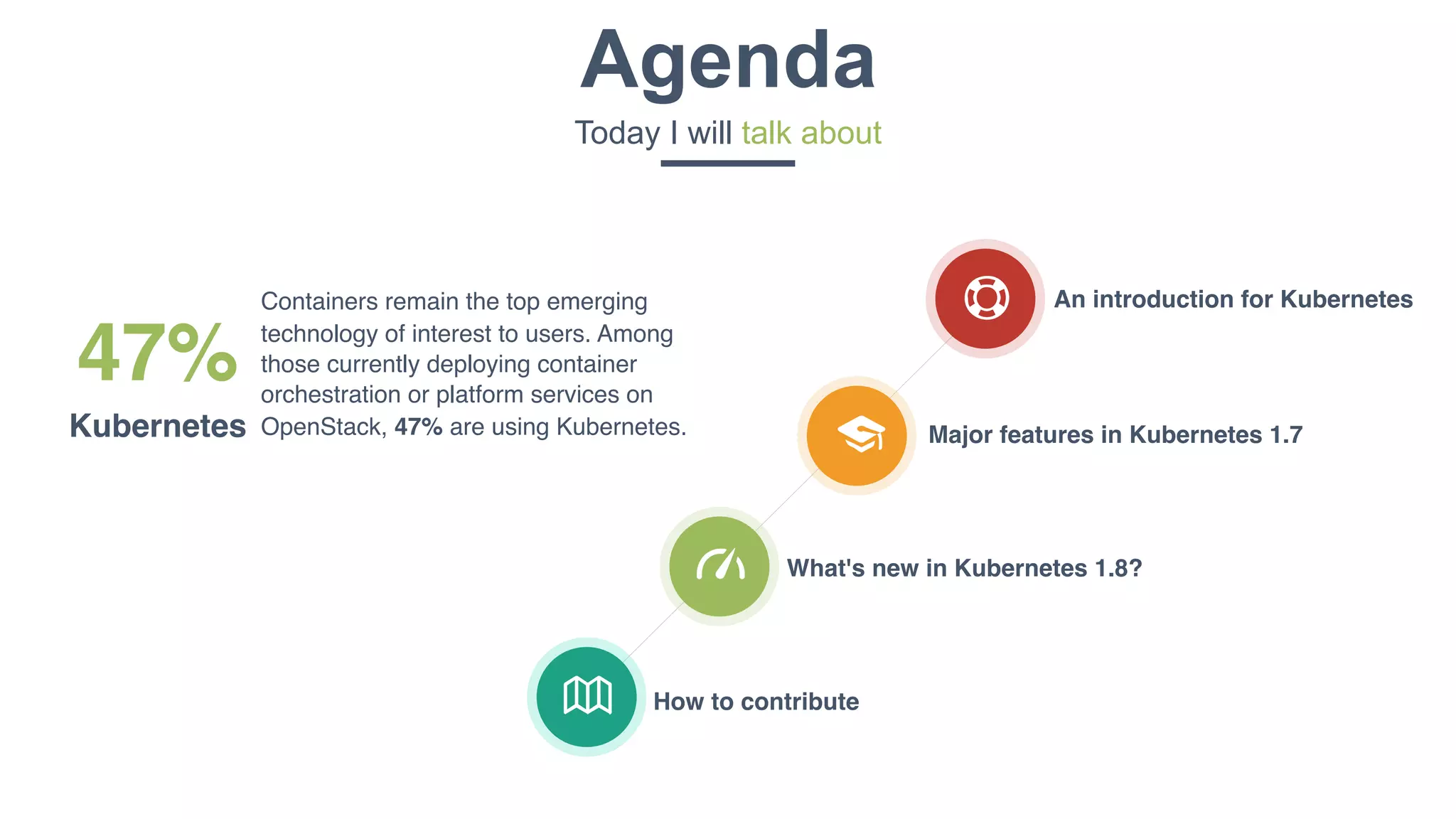 Kubernetes
47%
Containers remain the top emerging
technology of interest to users. Among
those currently deploying container
orchestration or platform services on
OpenStack, 47% are using Kubernetes.
An introduction for Kubernetes
Major features in Kubernetes 1.7
What's new in Kubernetes 1.8?
How to contribute
Agenda
Today I will talk about
 