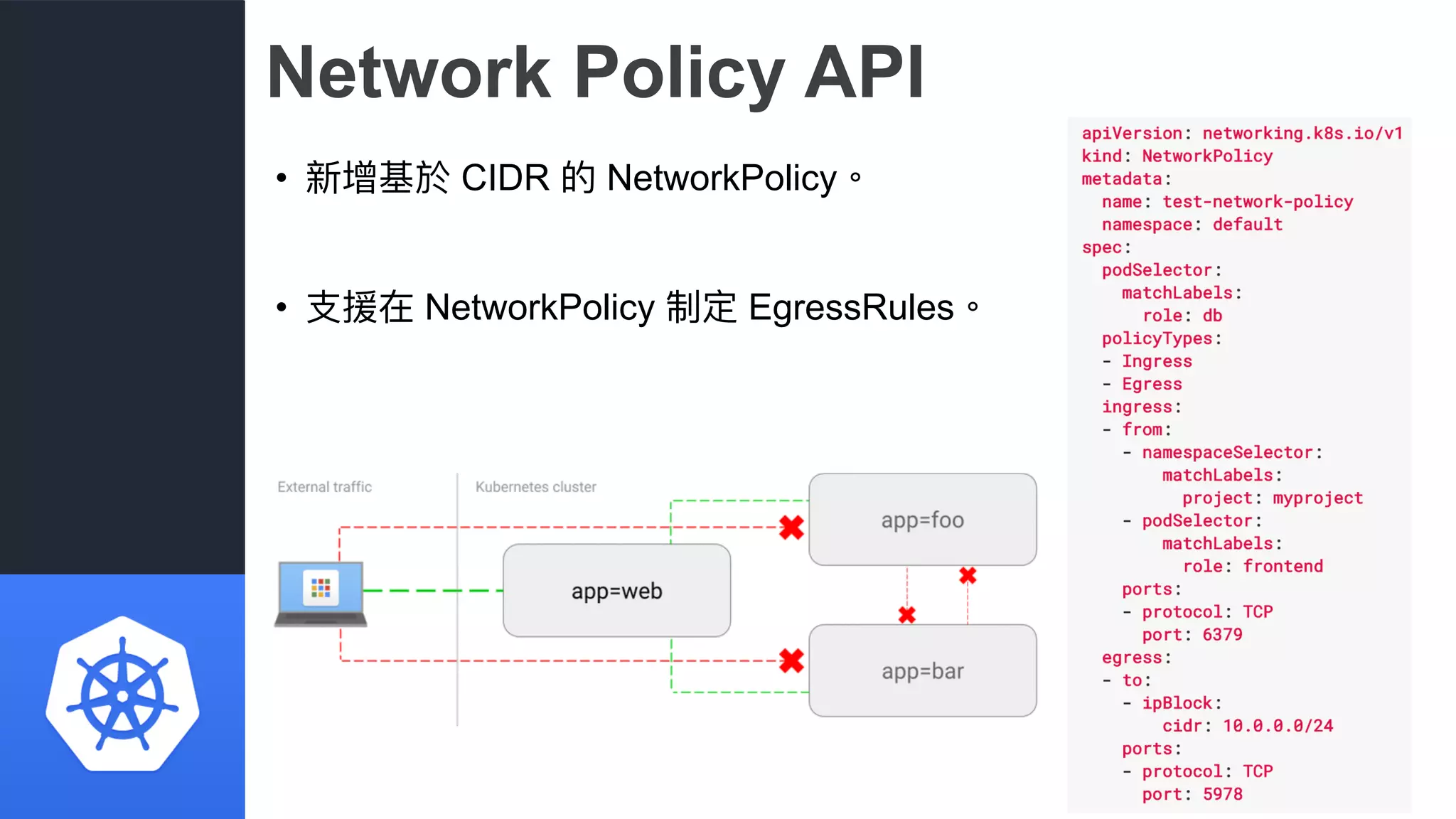 Network Policy API
• 新增基於 CIDR 的 NetworkPolicy。
• ⽀支援在 NetworkPolicy 制定 EgressRules。
 