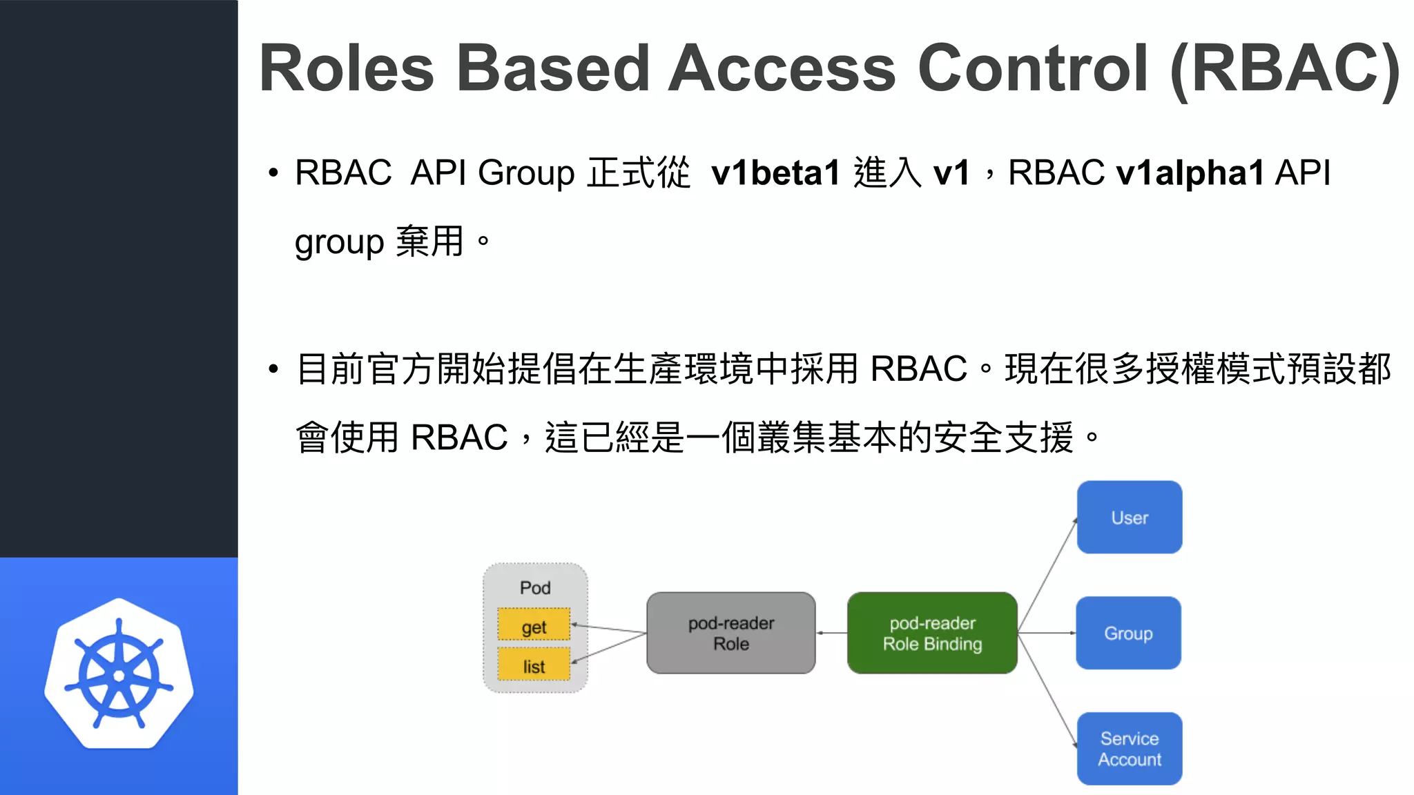 Roles Based Access Control (RBAC)
• RBAC API Group 正式從 v1beta1 進入 v1，RBAC v1alpha1 API
group 棄⽤用。
• ⽬目前官⽅方開始提倡在⽣生產環境中採⽤用 RBAC。現在很多授權模式預設都
會使⽤用 RBAC，這已經是⼀一個叢集基本的安全⽀支援。
 