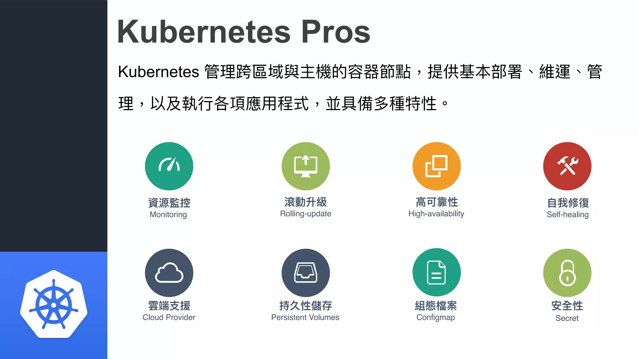 Kubernetes Pros
資源監控
Monitoring
滾動升級
Rolling-update
⾼高可靠性
High-availability
⾃自我修復
Self-healing
雲端⽀支援
Cloud Provider
持久性儲存
Persistent Volumes
組態檔案
Configmap
安全性
Secret
Kubernetes 管理理跨區域與主機的容器節點，提供基本部署、維運、管
理理，以及執⾏行行各項應⽤用程式，並具備多種特性。
 