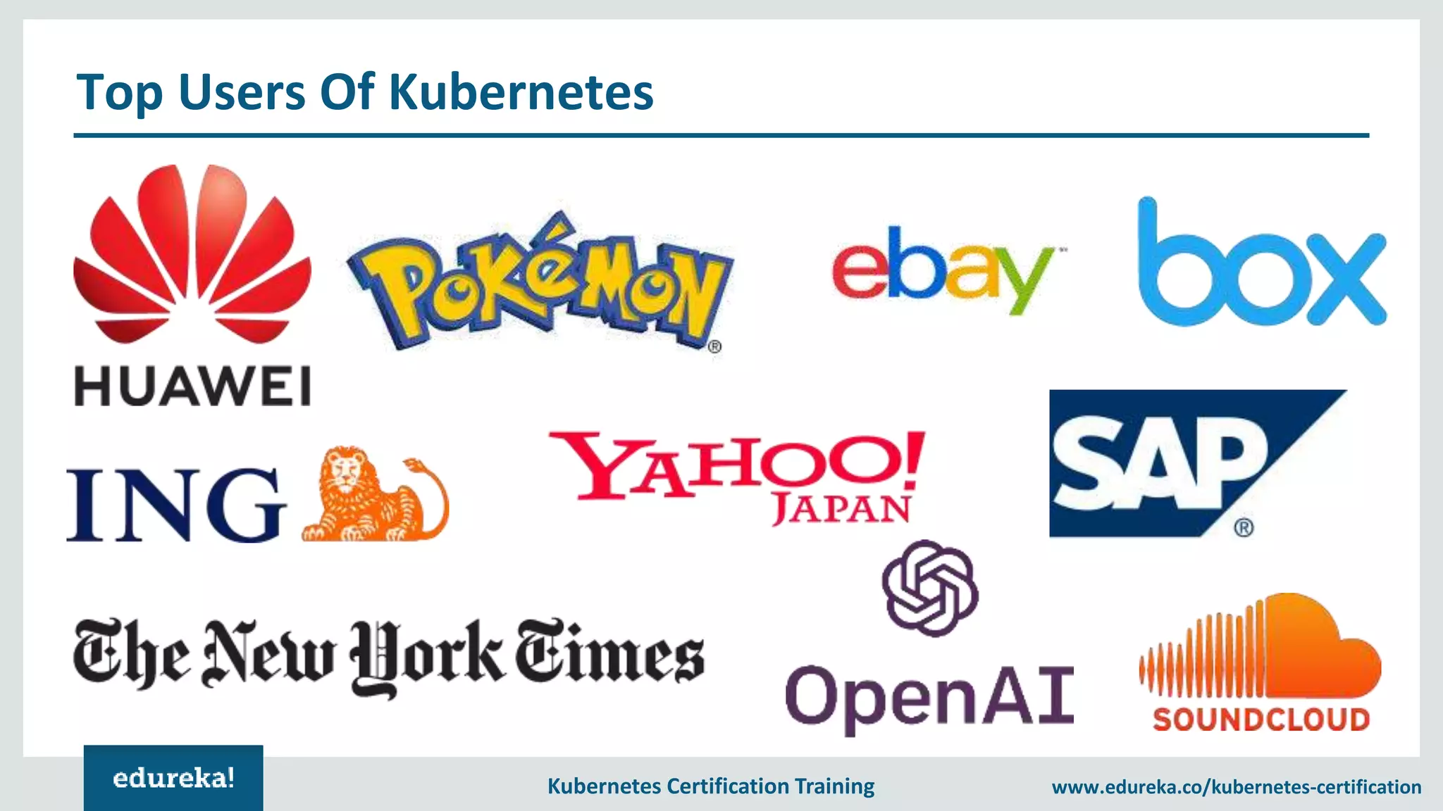 Kubernetes Certification Training www.edureka.co/kubernetes-certification Top Users Of Kubernetes 