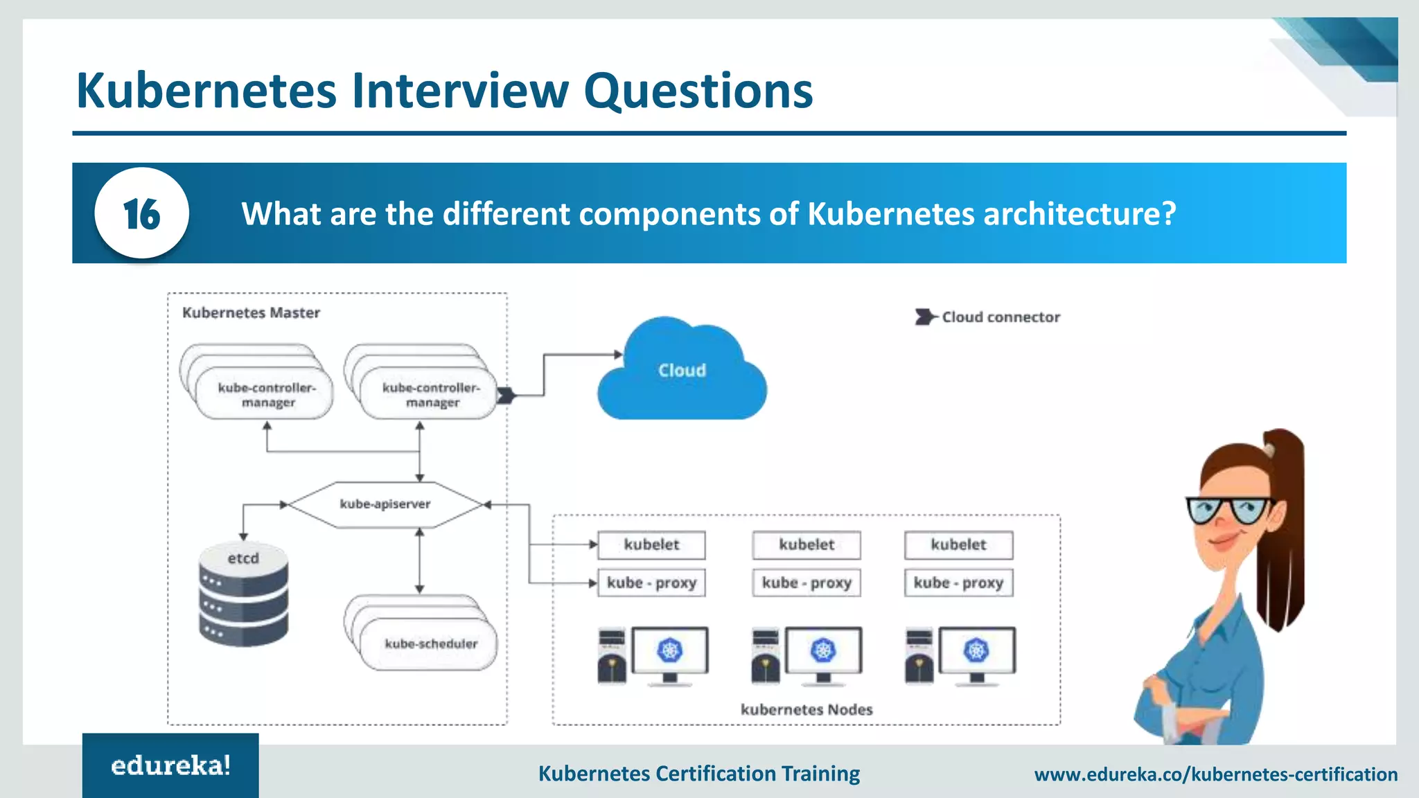 Kubernetes Certification Training www.edureka.co/kubernetes-certification Kubernetes Interview Questions What are the different components of Kubernetes architecture?16 