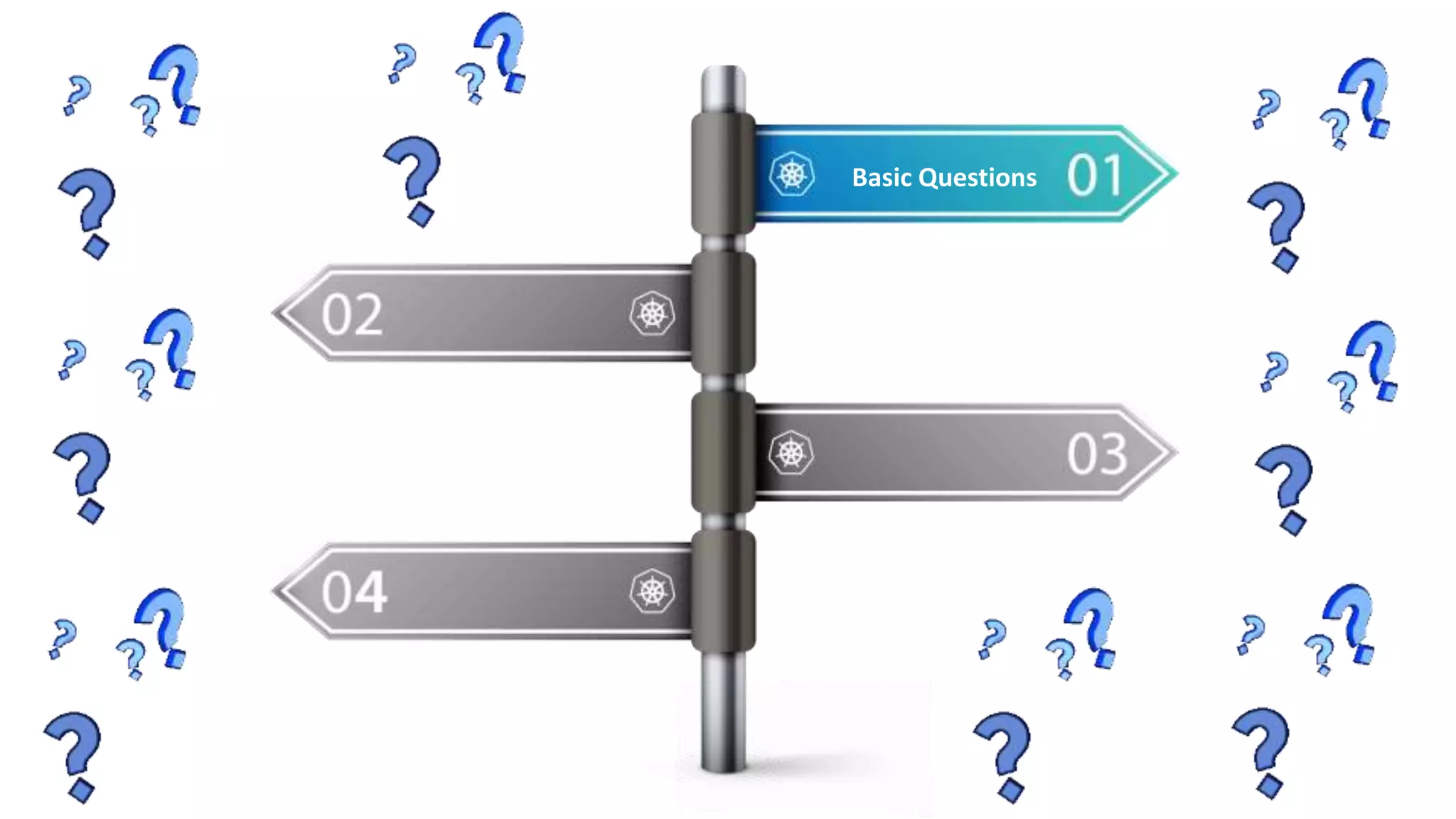 Basic Questions Basic Questions 