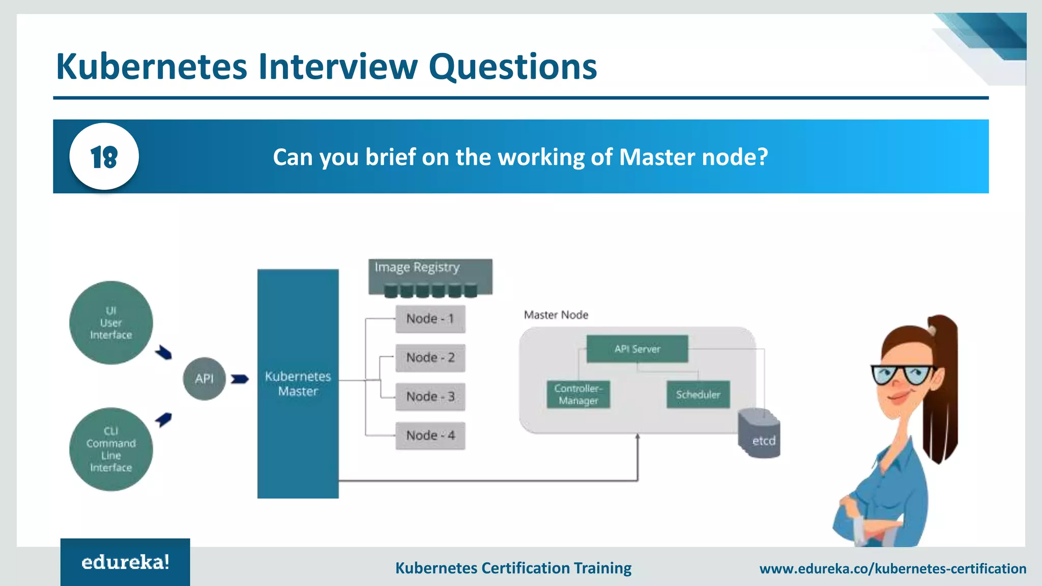 Kubernetes Certification Training www.edureka.co/kubernetes-certification Kubernetes Interview Questions Can you brief on the working of Master node?18 