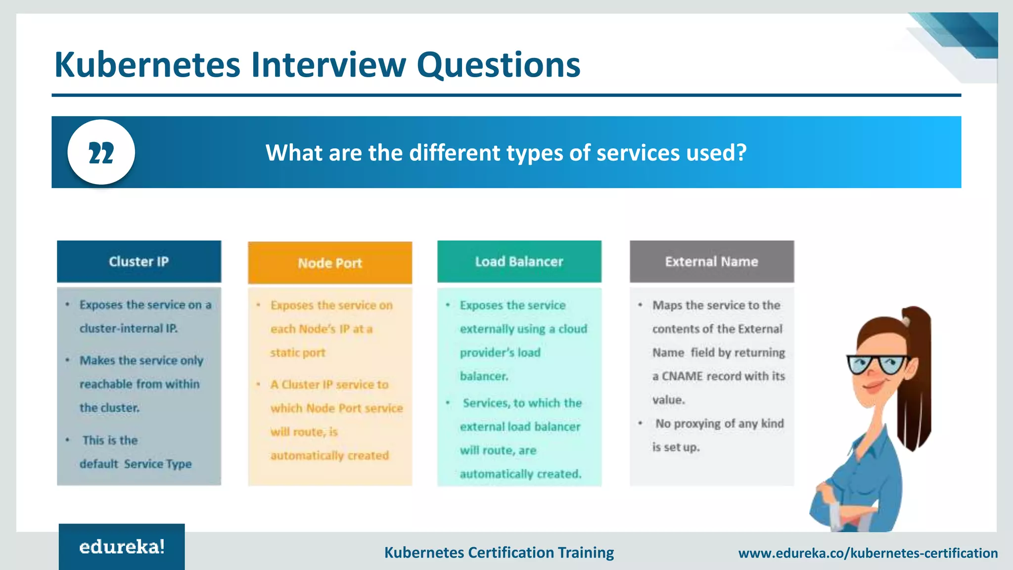 Kubernetes Certification Training www.edureka.co/kubernetes-certification Kubernetes Interview Questions What are the different types of services used?22 