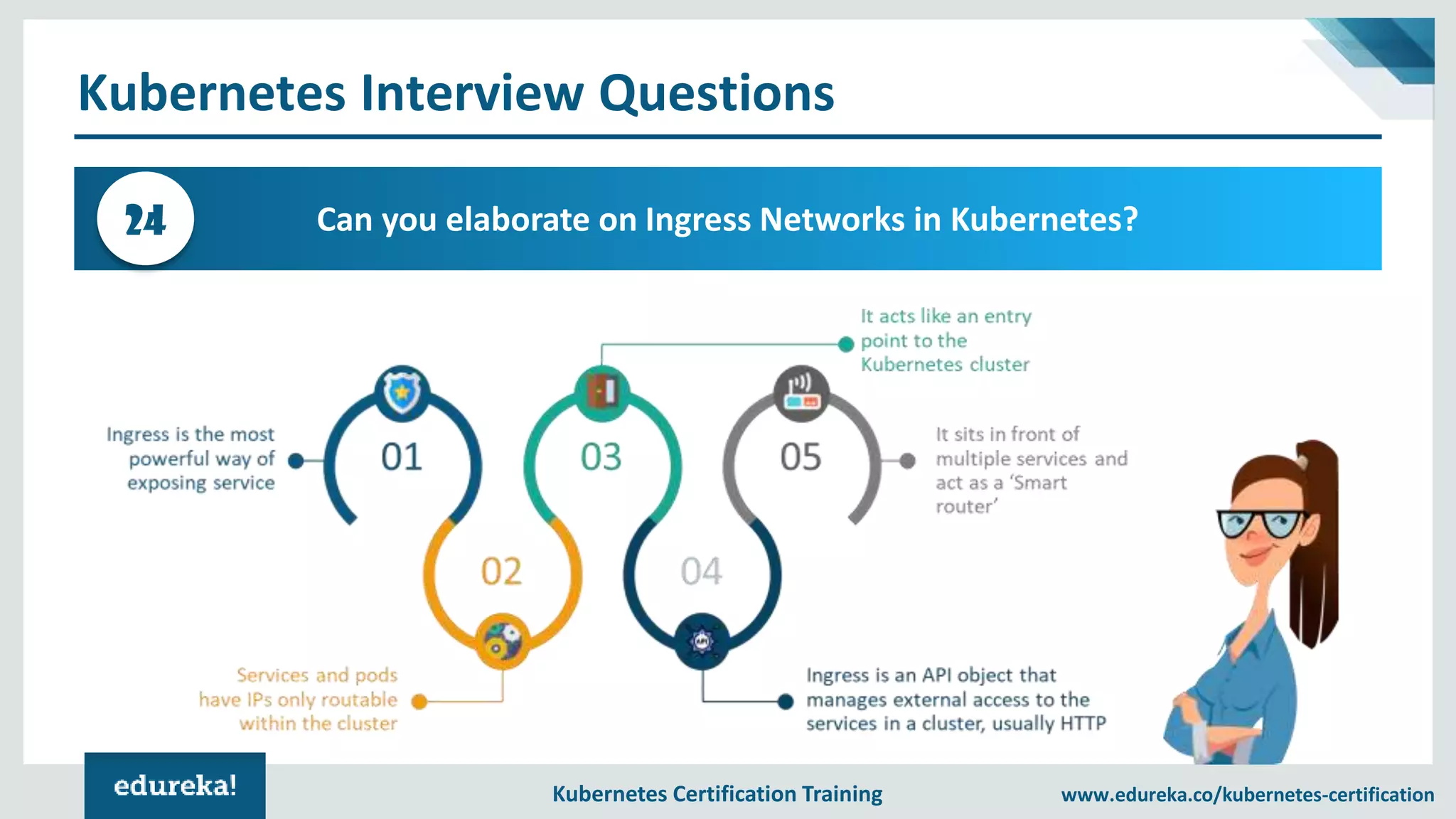Kubernetes Certification Training www.edureka.co/kubernetes-certification Kubernetes Interview Questions Can you elaborate on Ingress Networks in Kubernetes?24 
