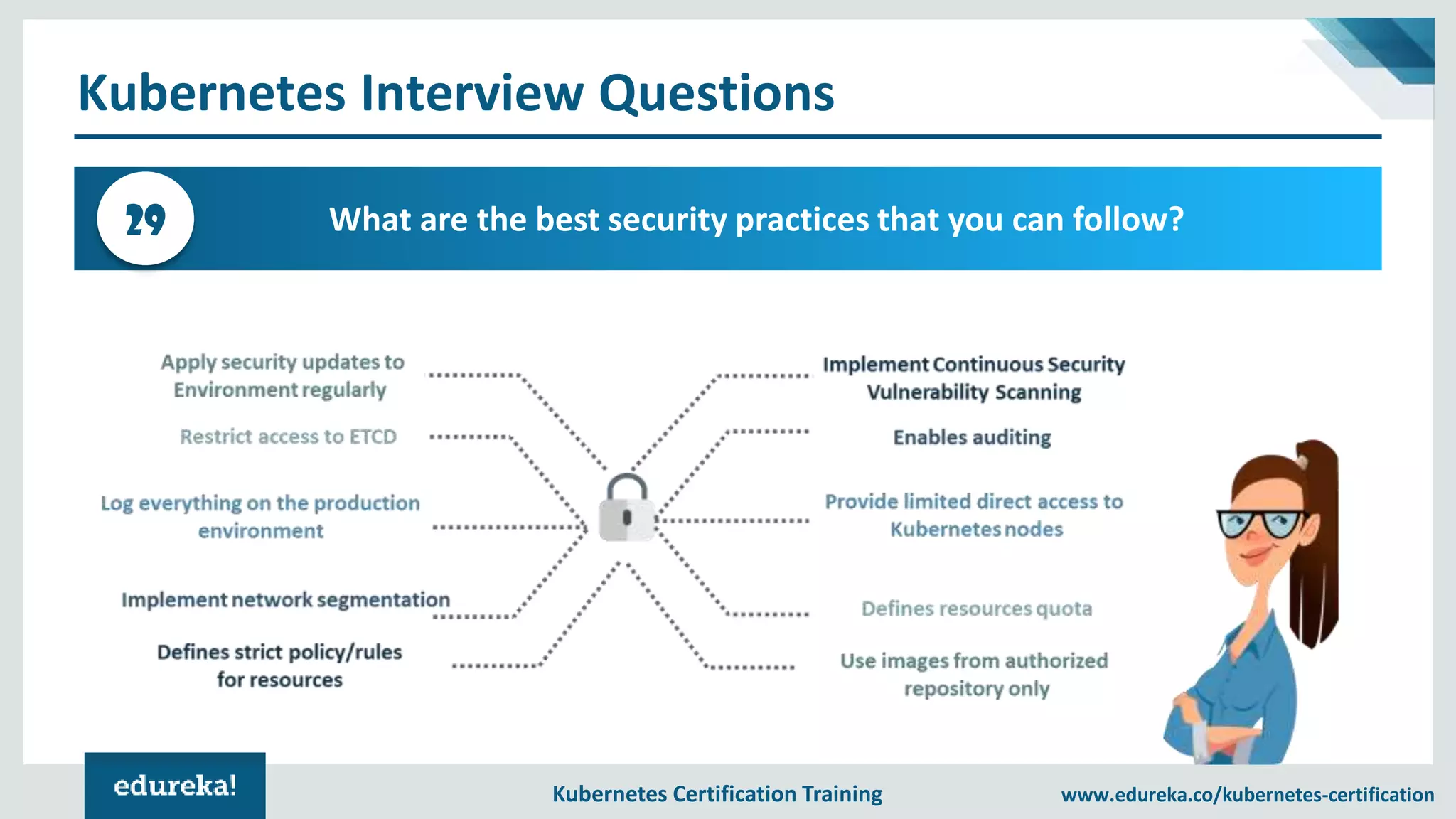 Kubernetes Certification Training www.edureka.co/kubernetes-certification Kubernetes Interview Questions What are the best security practices that you can follow?29 