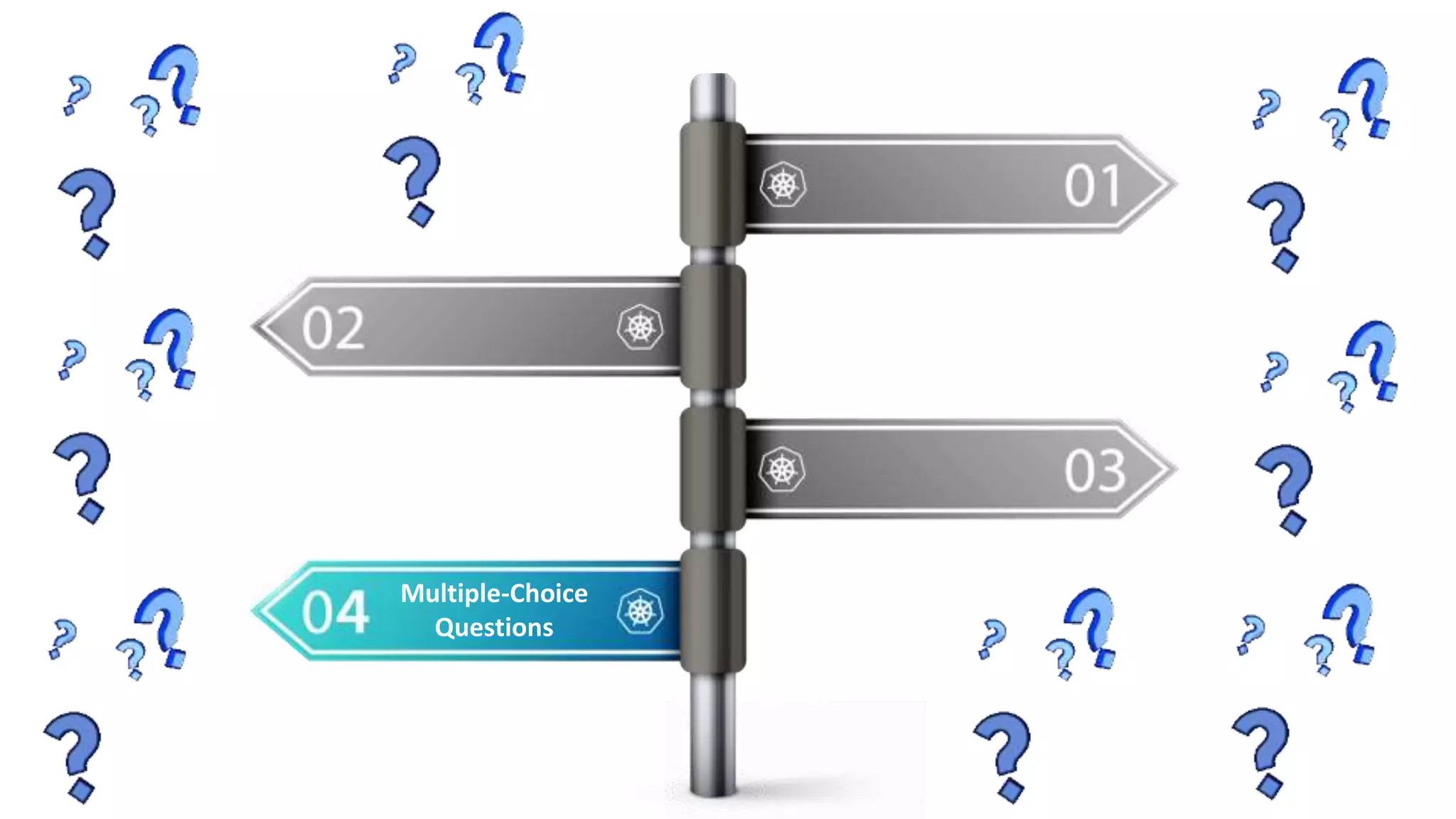 Basic Questions Architecture Questions Scenario – Based Questions Multiple-Choice Questions 