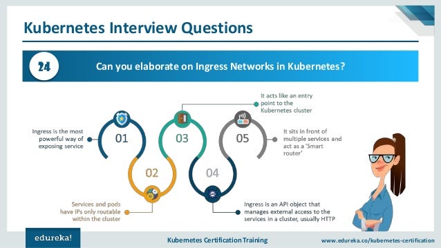 docker and kubernetes interview questions