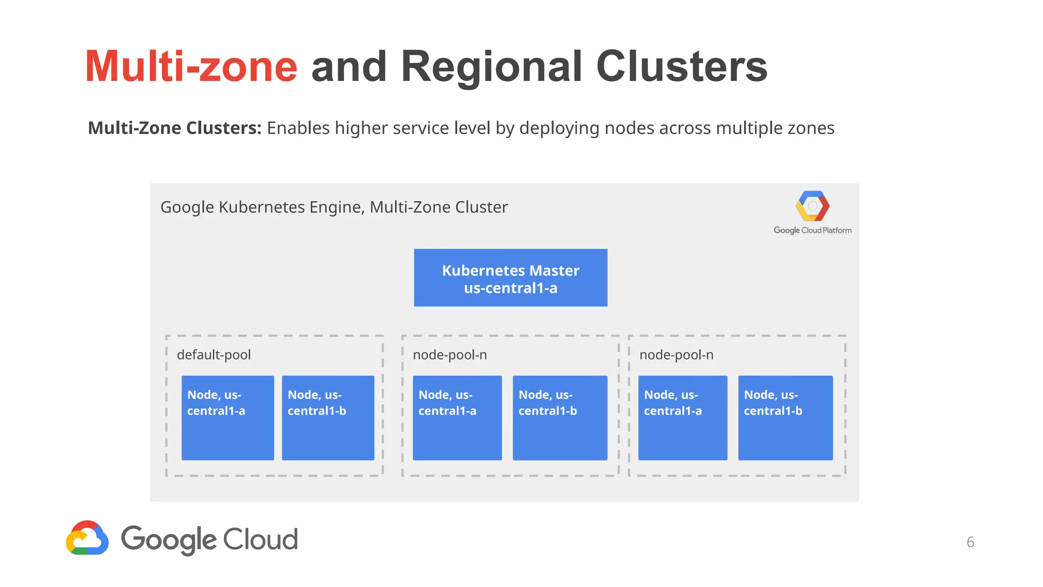 6
Multi-Zone Clusters: Enables higher service level by deploying nodes across multiple zones
Google Kubernetes Engine, Multi-Zone Cluster
Kubernetes Master
us-central1-a
node-pool-n
default-pool node-pool-n
Node, us-
central1-a
Node, us-
central1-b
Node, us-
central1-a
Node, us-
central1-b
Node, us-
central1-a
Node, us-
central1-b
Multi-zone and Regional Clusters
 
