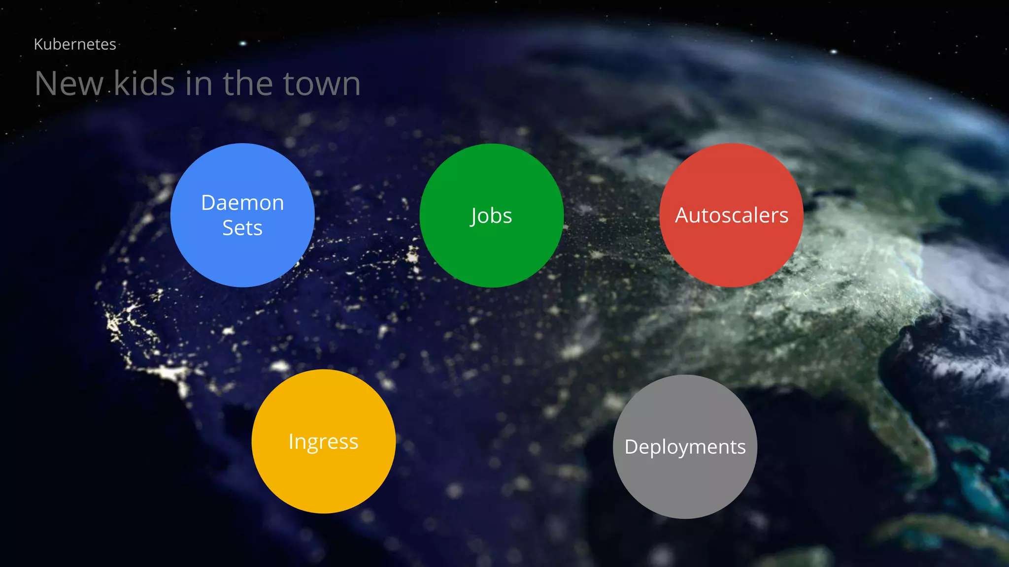 Copyright 2015 Google Inc
Autoscalers
Ingress
Jobs
Daemon
Sets
New kids in the town
Kubernetes
Deployments
 