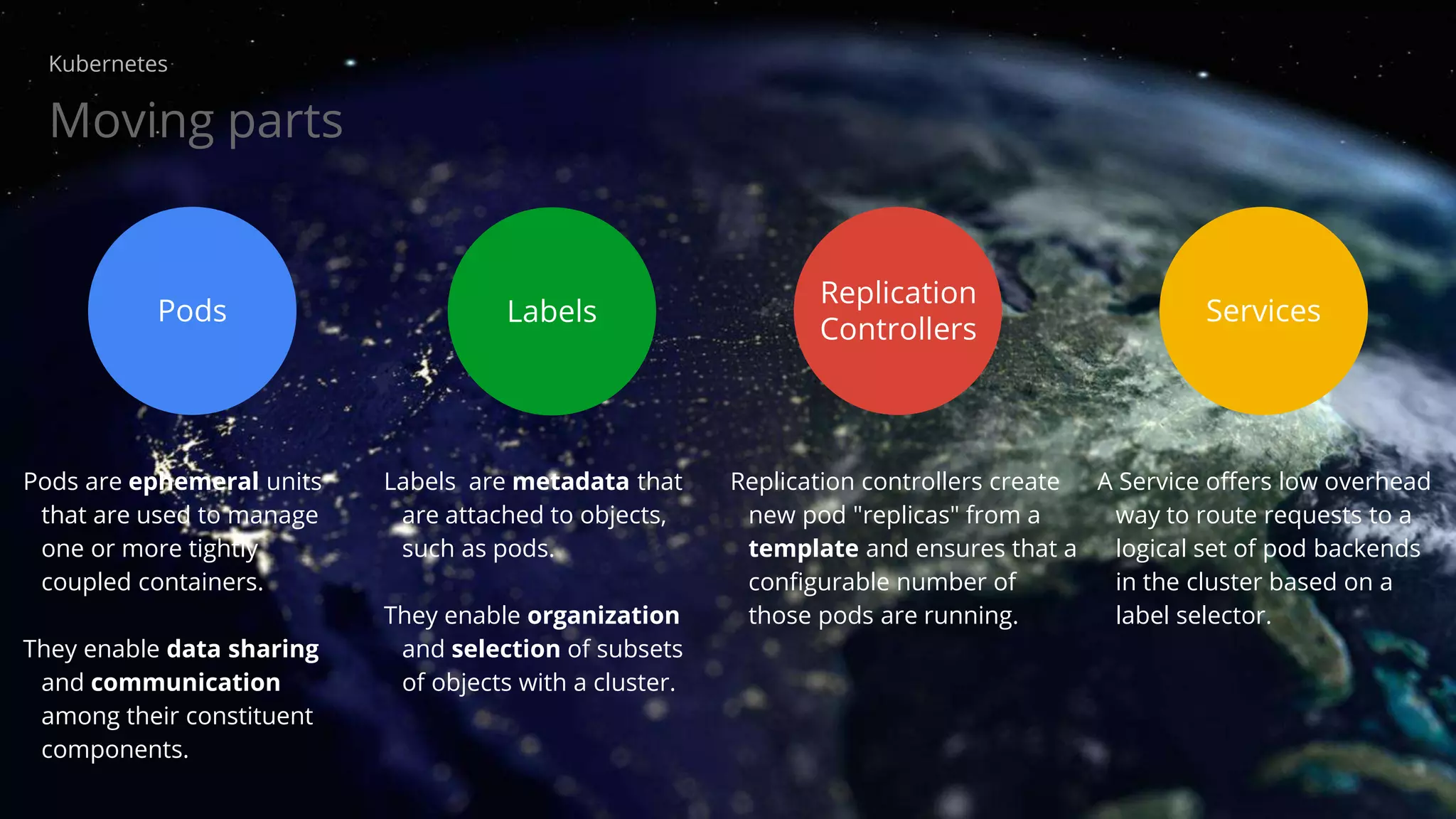 Copyright 2015 Google Inc
Replication controllers create
new pod "replicas" from a
template and ensures that a
configurable number of
those pods are running.
A Service offers low overhead
way to route requests to a
logical set of pod backends
in the cluster based on a
label selector.
Replication
Controllers
ServicesLabels
Labels are metadata that
are attached to objects,
such as pods.
They enable organization
and selection of subsets
of objects with a cluster.
Pods
Pods are ephemeral units
that are used to manage
one or more tightly
coupled containers.
They enable data sharing
and communication
among their constituent
components.
Moving parts
Kubernetes
 