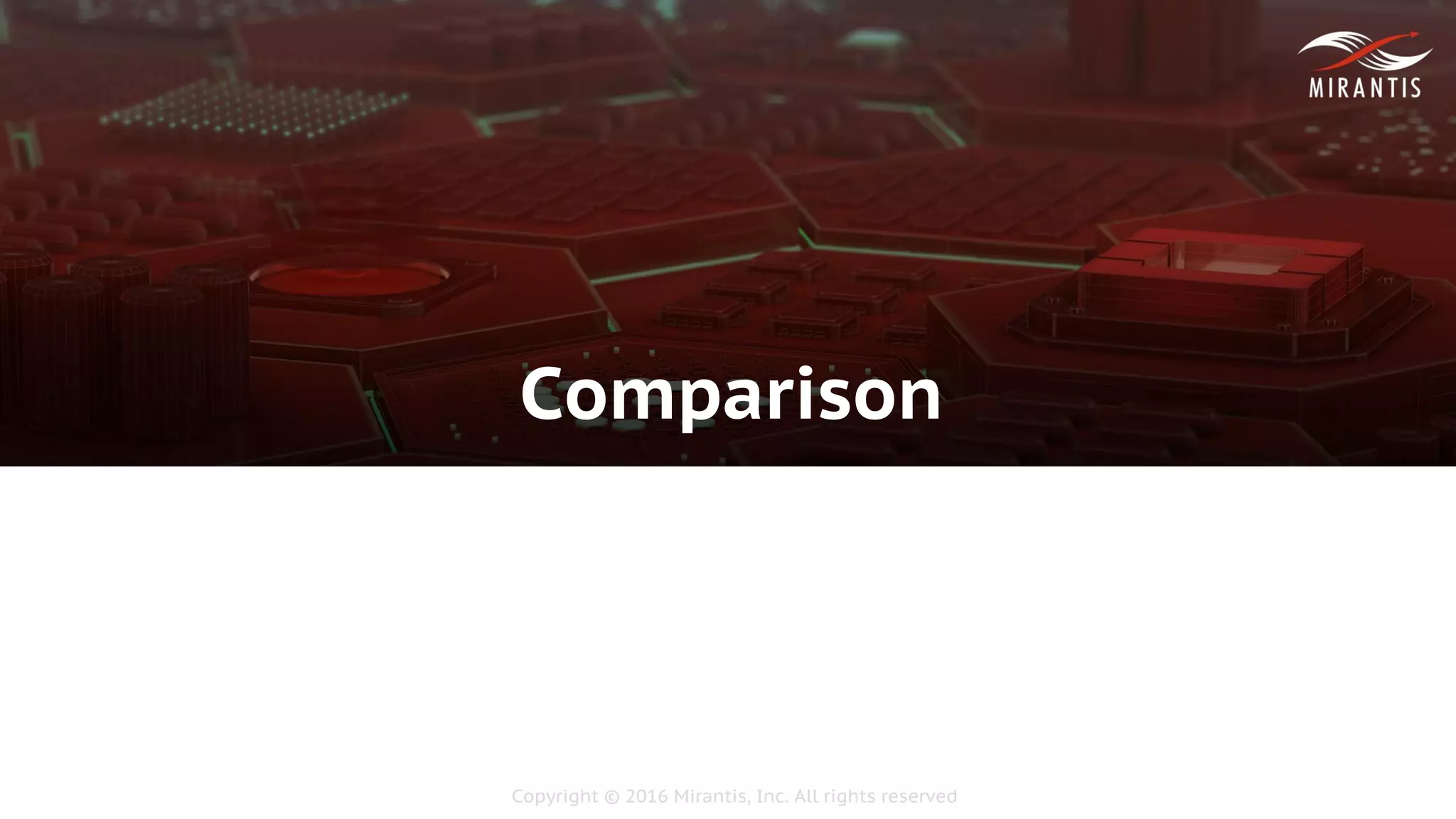 Copyright © 2016 Mirantis, Inc. All rights reserved
Comparison
 