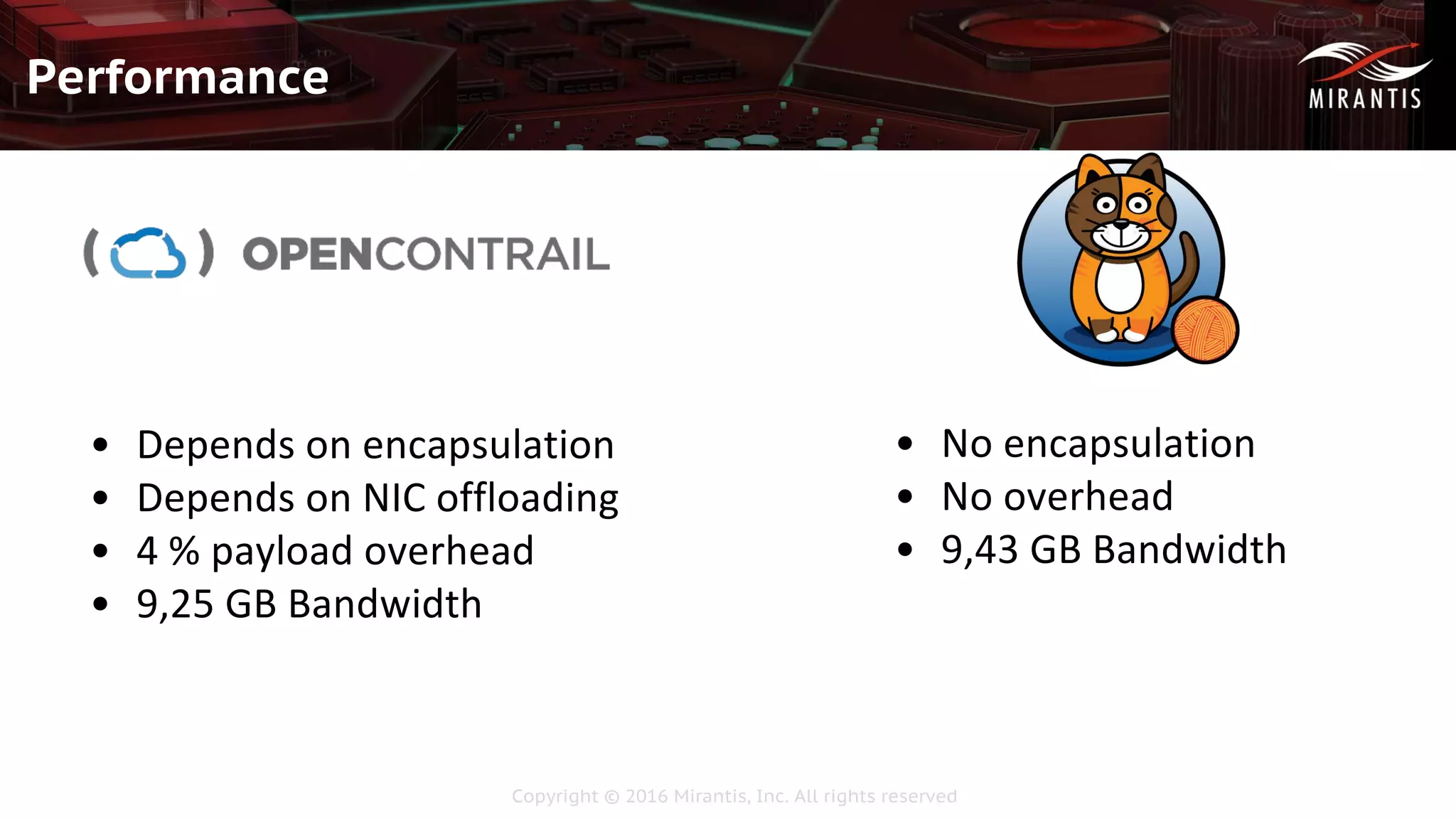 Copyright © 2016 Mirantis, Inc. All rights reserved
Performance
 