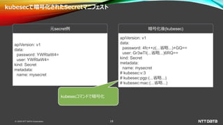 © 2020 NTT DATA Corporation 18
kubesecで暗号化されたSecretマニフェスト
apiVersion: v1
data:
password: YWRtaW4=
user: YWRtaW4=
kind: Secret
metadata:
name: mysecret
元secret例
apiVersion: v1
data:
password: 4fc++z(...省略...)+GQ==
user: Gr3wTI(...省略...)6RQ==
kind: Secret
metadata:
name: mysecret
# kubesec:v:3
# kubesec:pgp:(...省略...)
# kubesec:mac:(...省略...)
暗号化後(kubesec)
kubesecコマンドで暗号化
 