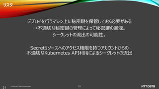 © 2020 NTT DATA Corporation 21
リスク
デプロイを行うマシン上に秘密鍵を保管しておく必要がある
→不適切な秘密鍵の管理によって秘密鍵の漏洩。
シークレットの流出の可能性。
Secretリソースへのアクセス権限を持つアカウントからの
不適切なKubernetes API利用によるシークレットの流出
21
 