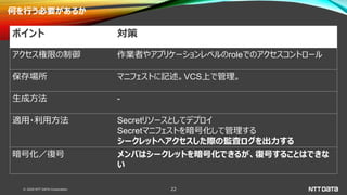 © 2020 NTT DATA Corporation 22
何を行う必要があるか
ポイント 対策
アクセス権限の制御 作業者やアプリケーションレベルのroleでのアクセスコントロール
保存場所 マニフェストに記述。VCS上で管理。
生成方法 -
適用・利用方法 Secretリソースとしてデプロイ
Secretマニフェストを暗号化して管理する
シークレットへアクセスした際の監査ログを出力する
暗号化／復号 メンバはシークレットを暗号化できるが、復号することはできな
い
 