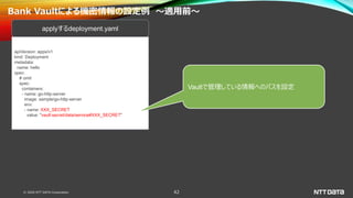 © 2020 NTT DATA Corporation 42
Bank Vaultによる機密情報の設定例 ～適用前～
apiVersion: apps/v1
kind: Deployment
metadata:
name: hello
spec:
# omit
spec:
containers:
- name: go-http-server
image: sample/go-http-server
env:
- name: XXX_SECRET
value: "vault:secret/data/service#XXX_SECRET"
applyするdeployment.yaml
Vaultで管理している情報へのパスを設定
 