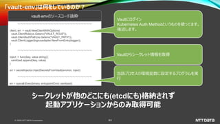 © 2020 NTT DATA Corporation 44
「vault-env」は何をしているのか？
～～～～～～～～～～～～～～～～～～～～～～～～～～～
client, err := vault.NewClientWithOptions(
vault.ClientRole(os.Getenv("VAULT_ROLE")),
vault.ClientAuthPath(os.Getenv("VAULT_PATH")),
vault.ClientLogger(logrusadapter.NewFromEntry(logger)),
)
～～～～～～～～～～～～～～～～～～～～～～～～～～～
inject := func(key, value string) {
sanitized.append(key, value)
}
err = secretInjector.InjectSecretsFromVault(environ, inject)
～～～～～～～～～～～～～～～～～～～～～～～～～～～
err = syscall.Exec(binary, entrypointCmd, sanitized)
vault-envのソースコード抜粋
Vaultにログイン
Kubernetes Auth Methodというものを使ってます。
後述します。
Vaultからシークレット情報を取得
当該プロセスの環境変数に設定するプログラムを実
行
シークレットが他のどこにも(etcdにも)格納されず
起動アプリケーションからのみ取得可能
 