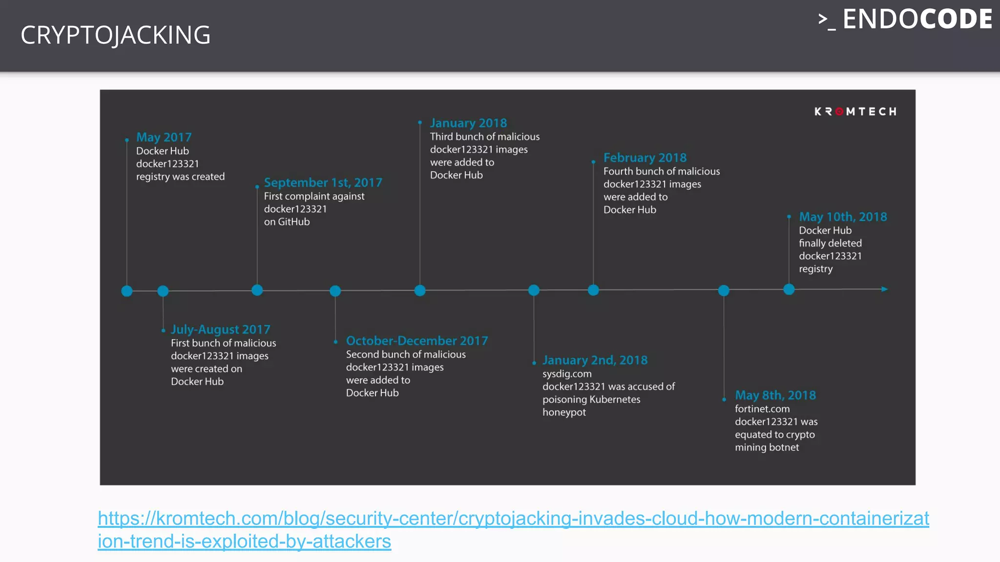 CRYPTOJACKING
https://kromtech.com/blog/security-center/cryptojacking-invades-cloud-how-modern-containerizat
ion-trend-is-exploited-by-attackers
 