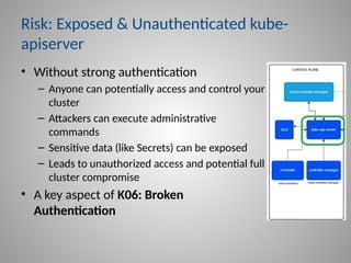Risk: Exposed & Unauthenticated kube-
apiserver
• Without strong authentication
– Anyone can potentially access and control your
cluster
– Attackers can execute administrative
commands
– Sensitive data (like Secrets) can be exposed
– Leads to unauthorized access and potential full
cluster compromise
• A key aspect of K06: Broken
Authentication
 