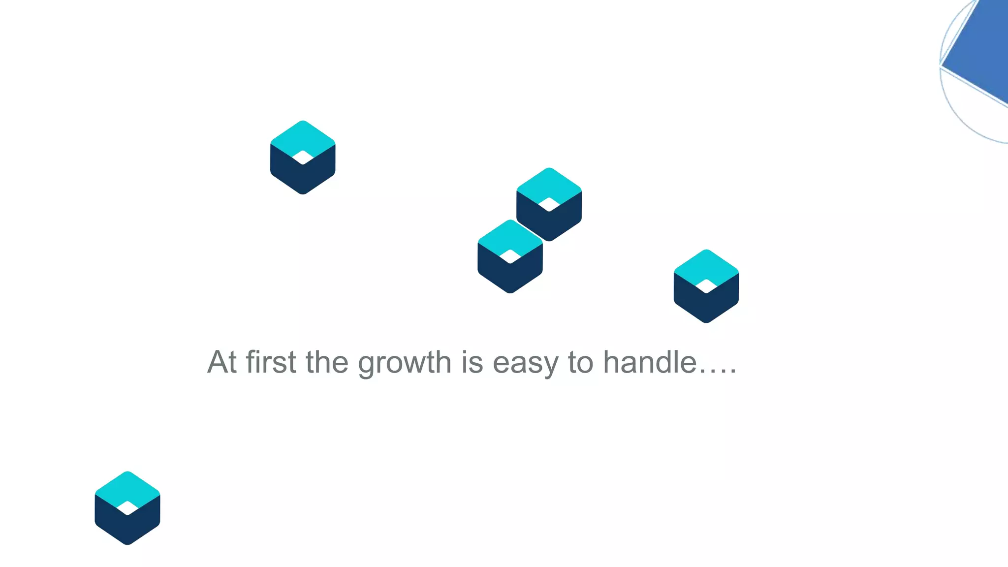 At first the growth is easy to handle….
 