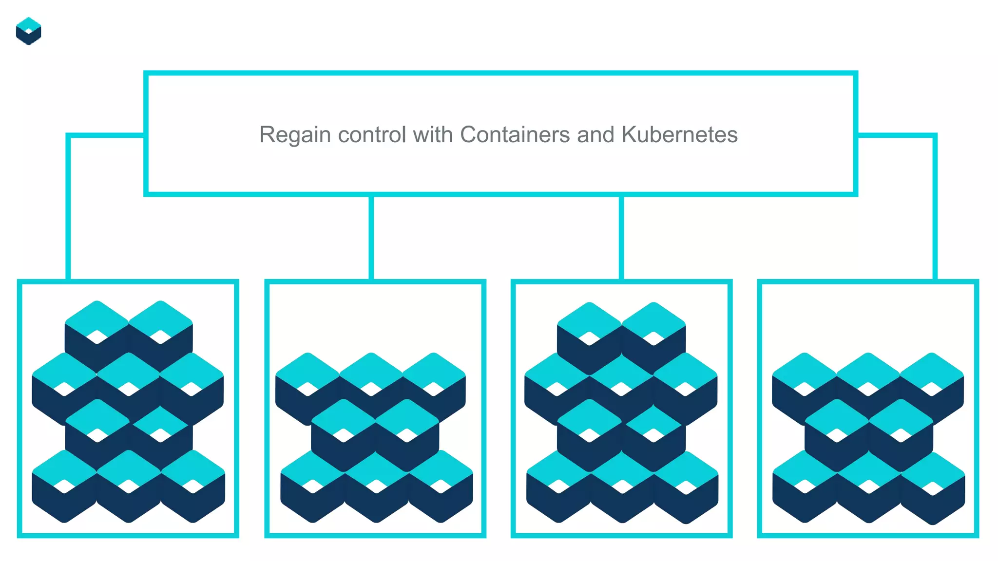 Regain control with Containers and Kubernetes
 