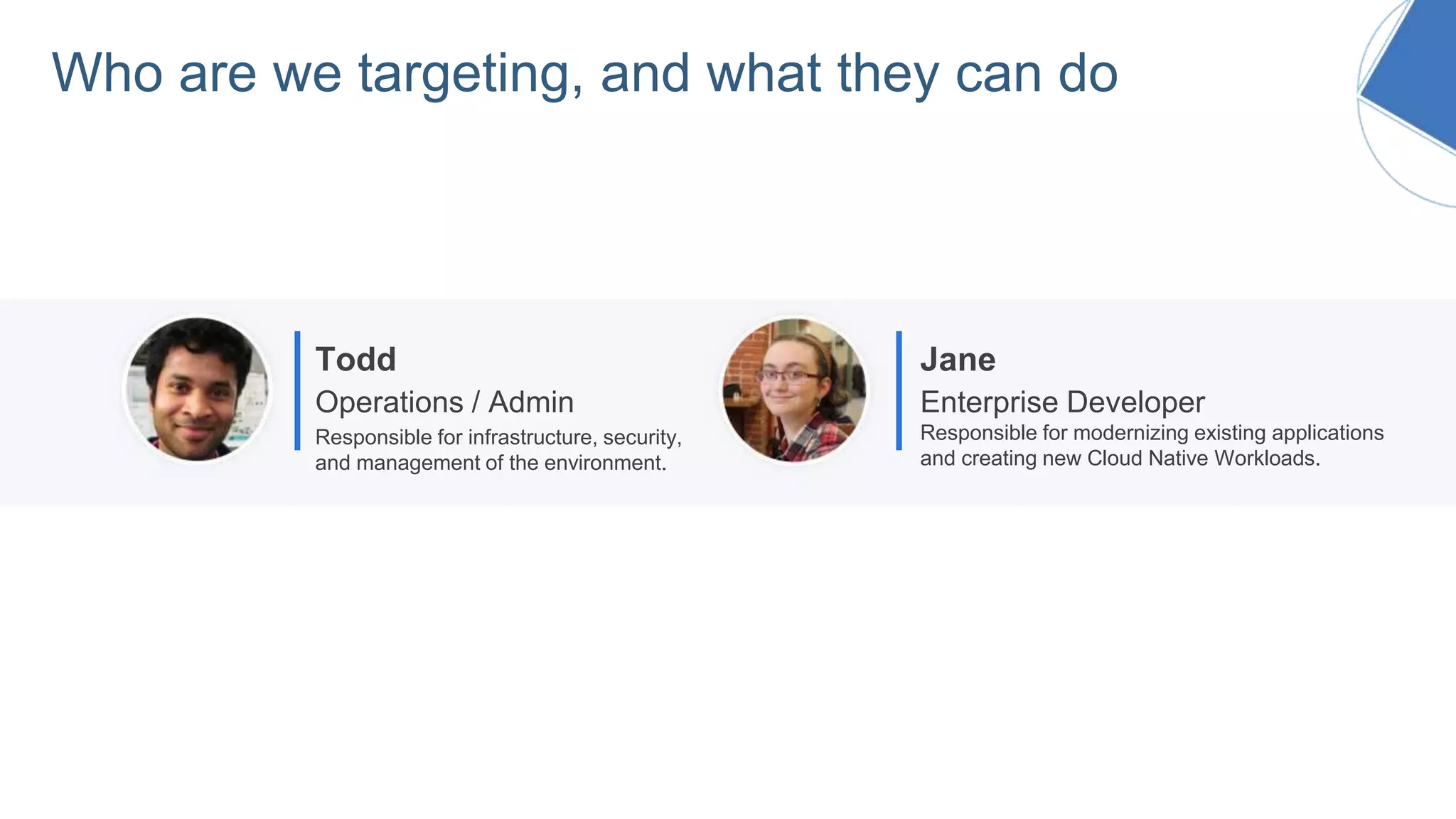 Who are we targeting, and what they can do
Todd
Operations / Admin
Responsible for infrastructure, security,
and management of the environment.
Jane
Enterprise Developer
Responsible for modernizing existing applications
and creating new Cloud Native Workloads.
 