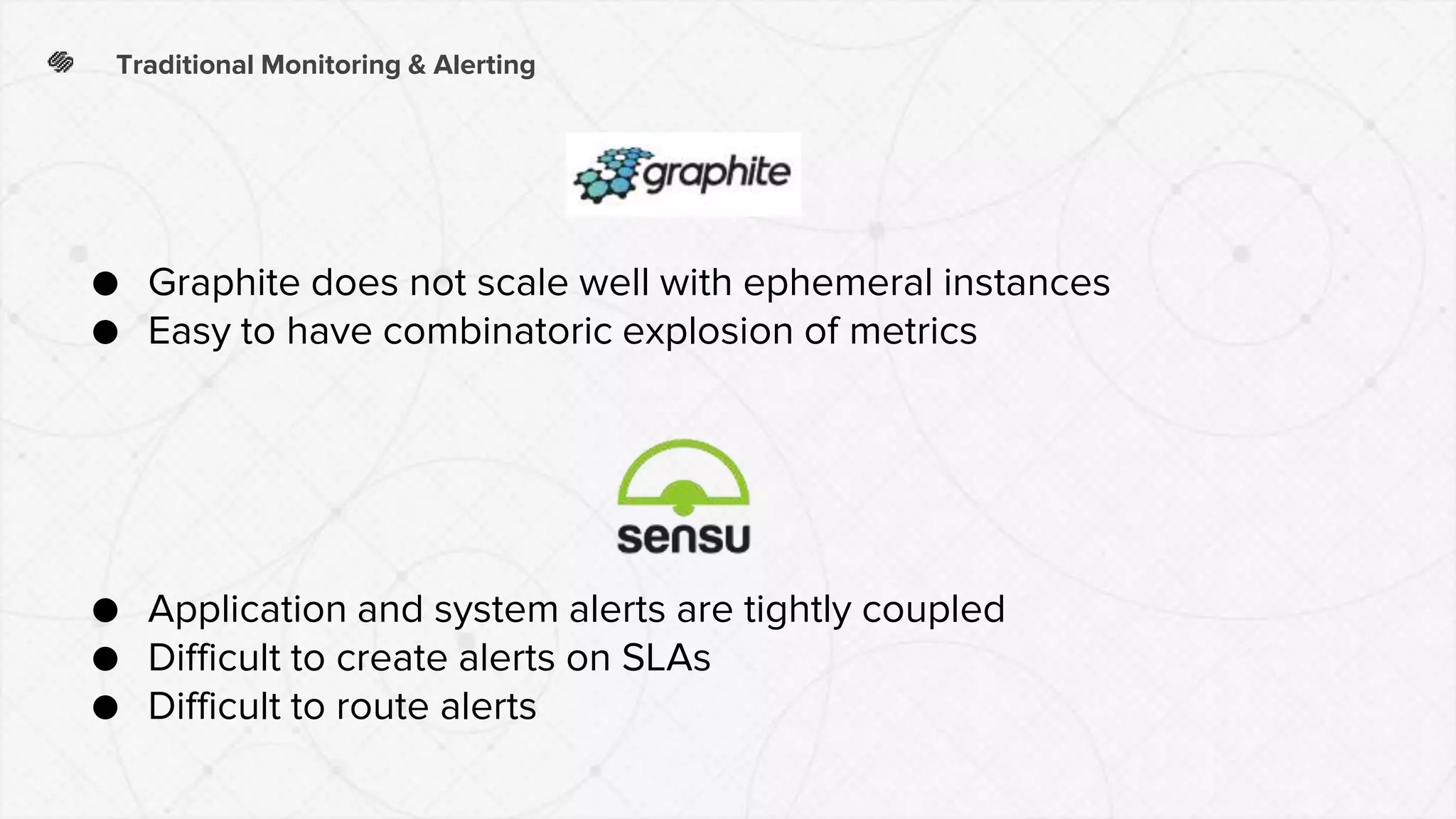 ● Graphite does not scale well with ephemeral instances
● Easy to have combinatoric explosion of metrics
Traditional Monitoring & Alerting
● Application and system alerts are tightly coupled
● Difficult to create alerts on SLAs
● Difficult to route alerts
 