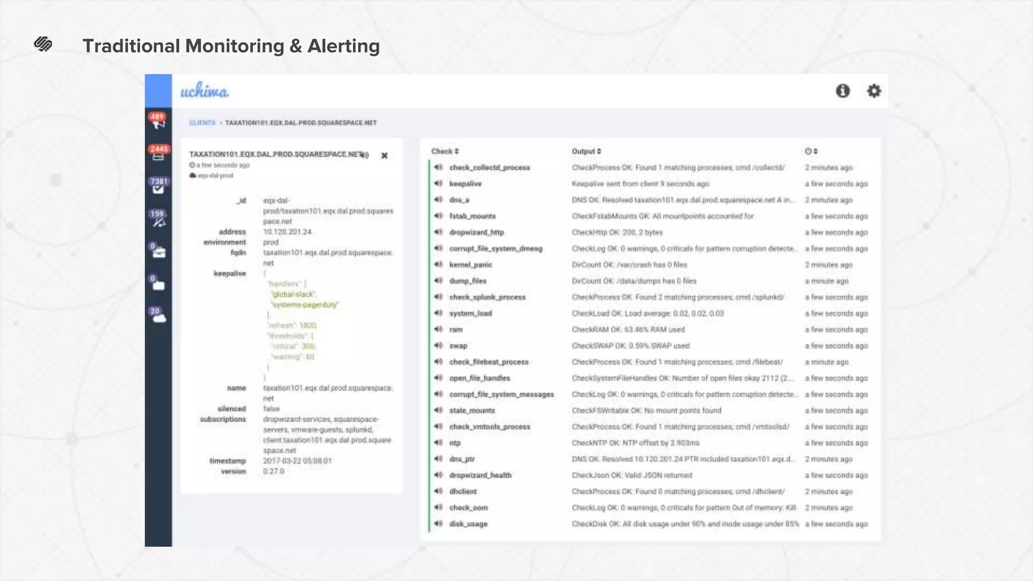 Traditional Monitoring & Alerting
 